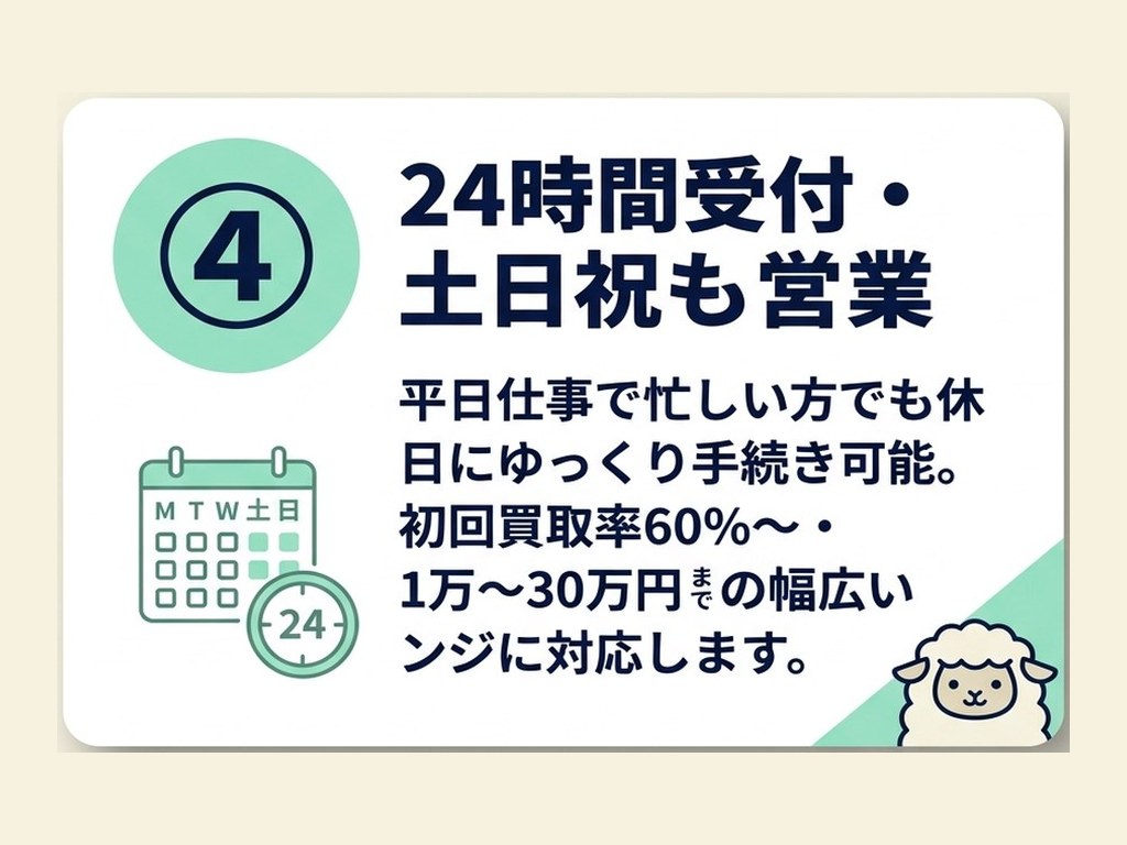 特徴④24時間受付・土日祝も営業。平日仕事で忙しい方でも休日にゆっくり手続き可能。初回買取率60%〜・1万〜30万円までの幅広いレンジに対応します。